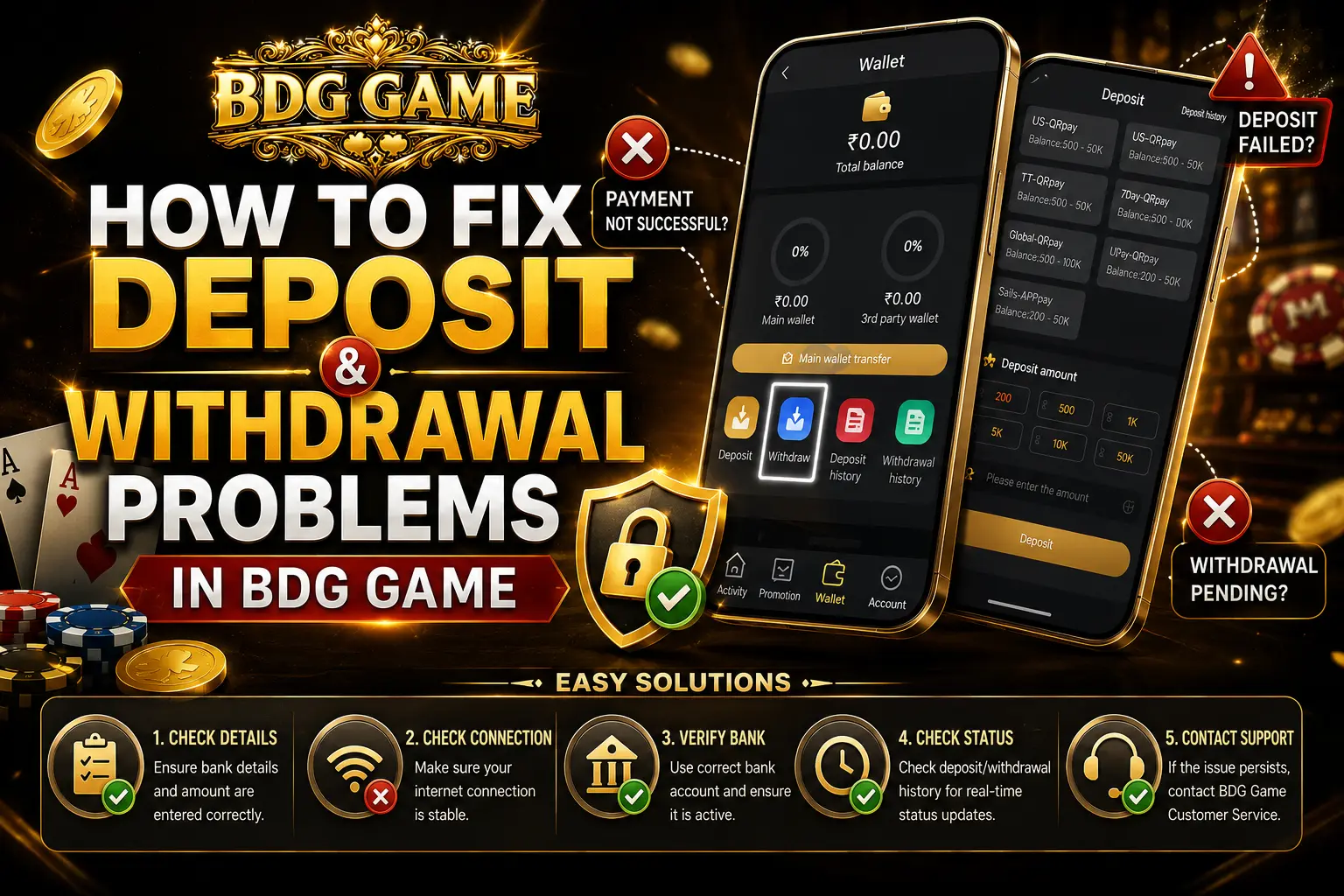 Deposit and Withdrawal Problems